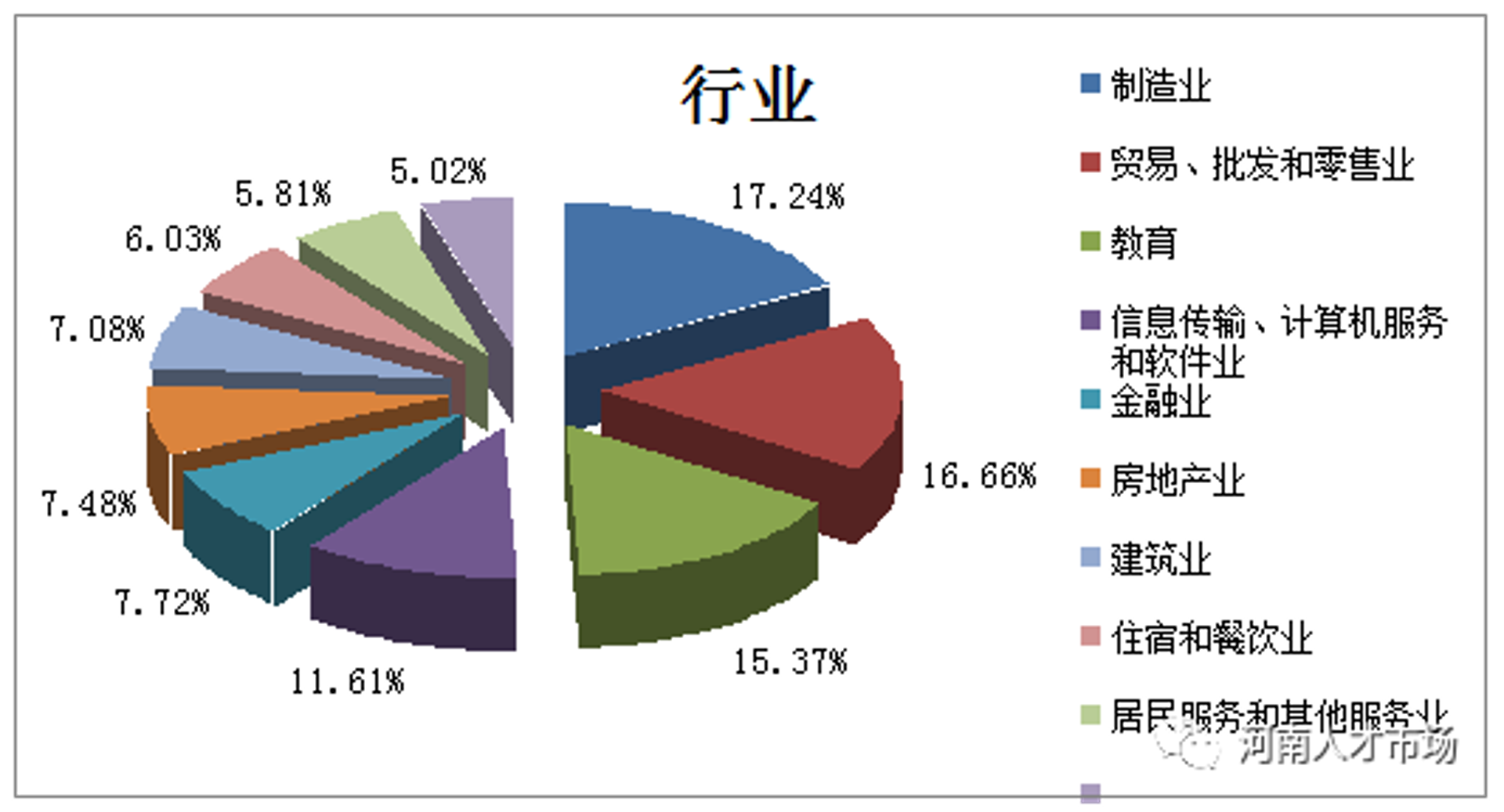 武媚商贸