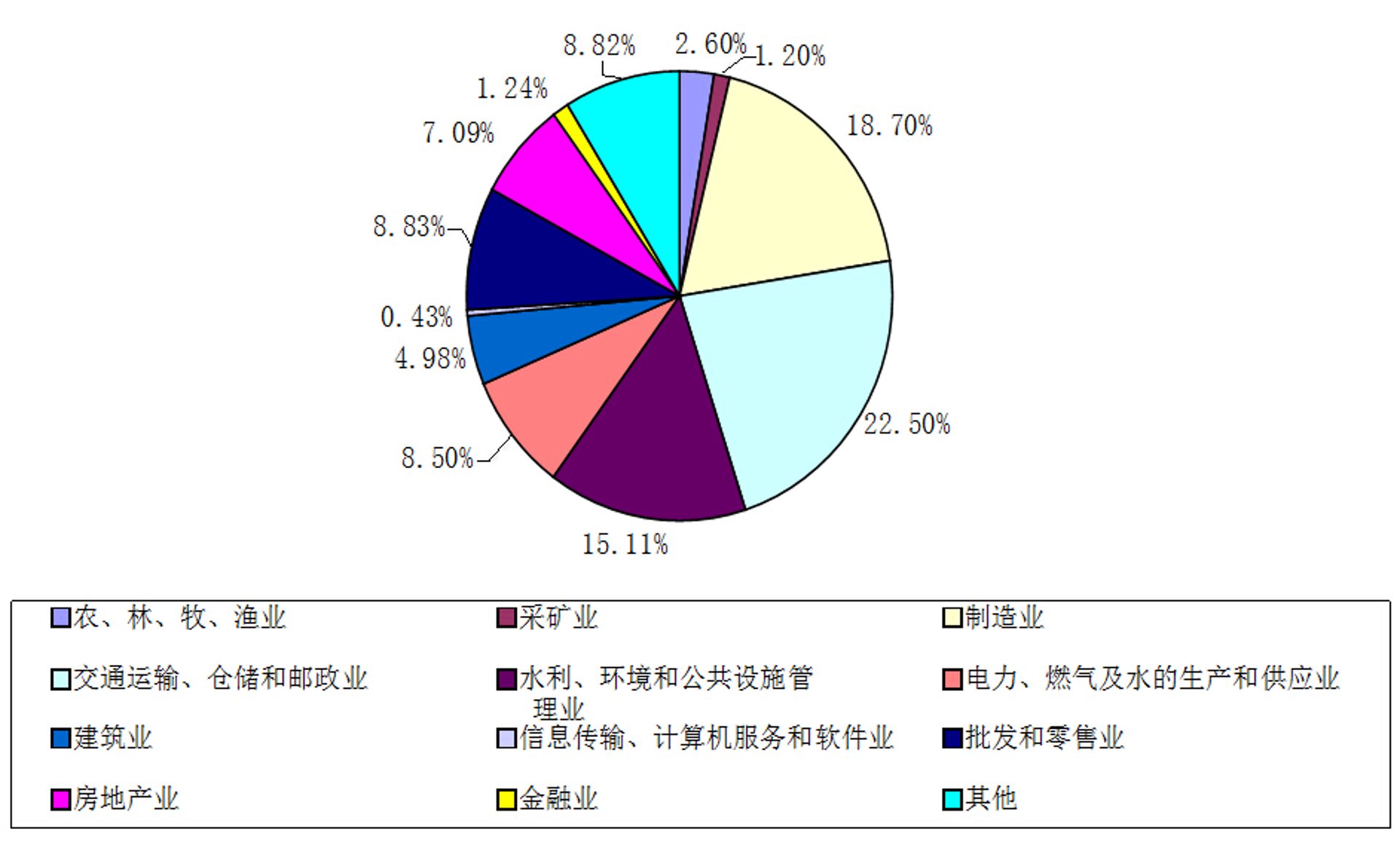 武媚商贸